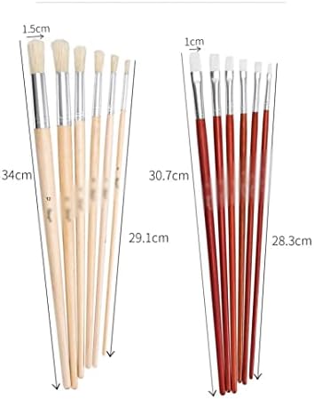 SDFGH 36 Tuval Kalem Perde Fırça Setleri Vernik Çubuk Suluboya Fırçalar Kıl Yağ Fırça Seti (Renk: Bir, Boyutu: Bir